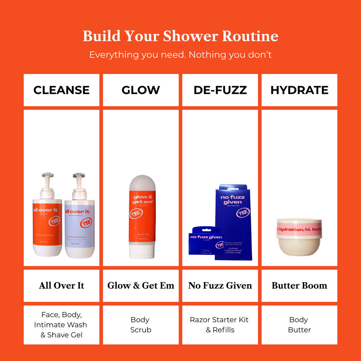 All Over It | Scented | Body Wash